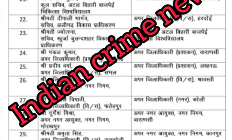 तबादला किए गए अधिकारियों की लिस्ट